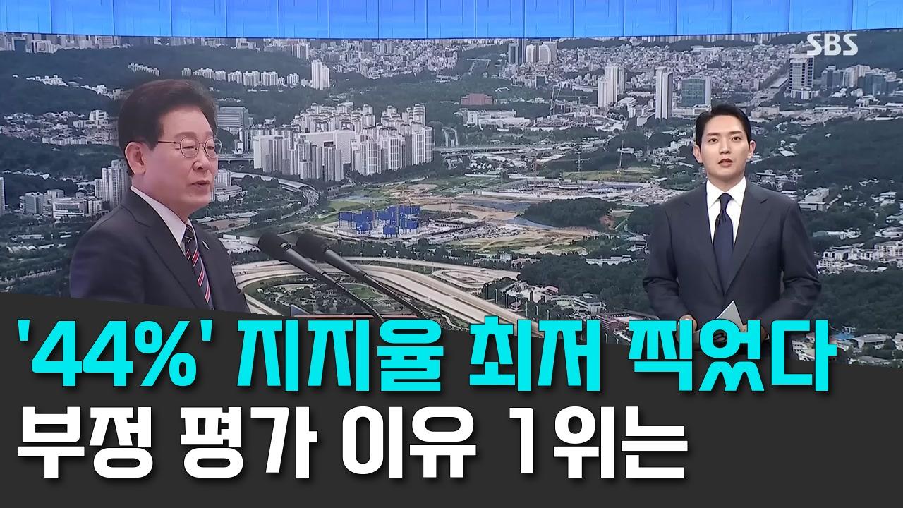 8/14 SBS