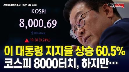 이재명 대통령 지지율 60.5%…민주 45.8%·국힘 33.5% [리얼미터] / 에너지경제 26.5.18