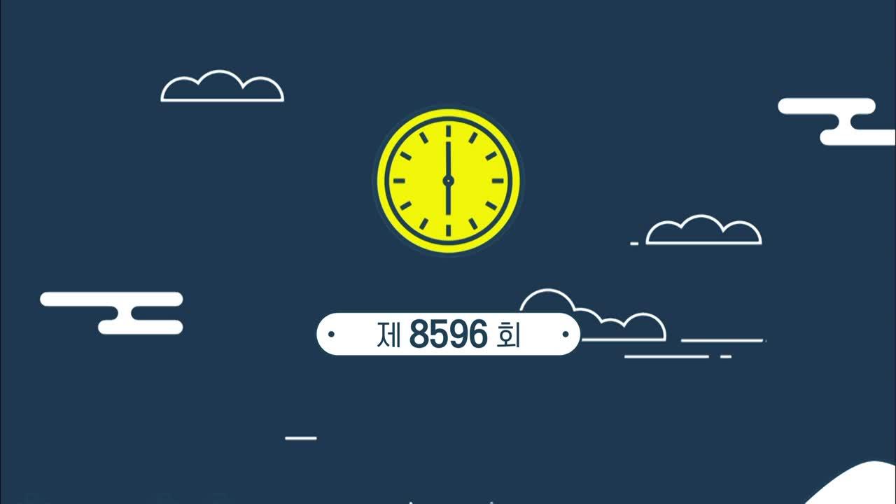 8596회