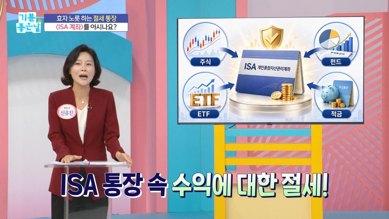 4664회