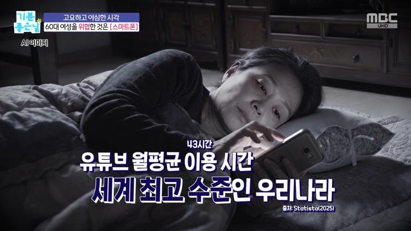 4638회