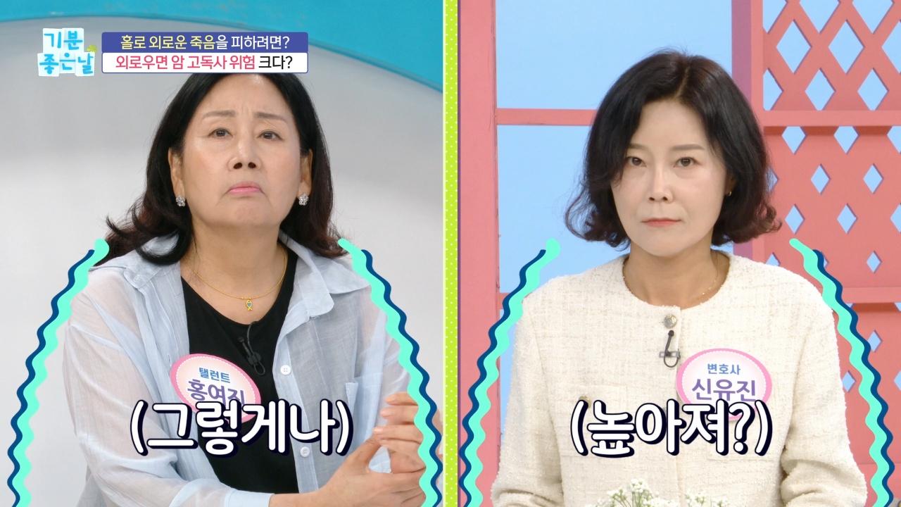 4682회