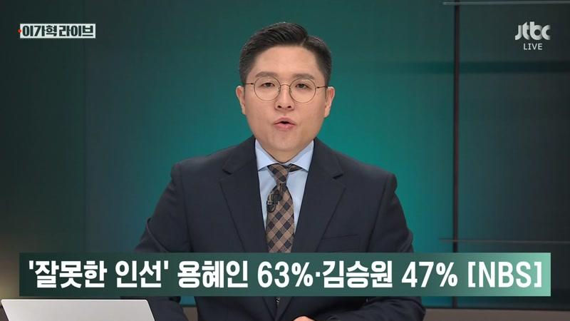 20260910회