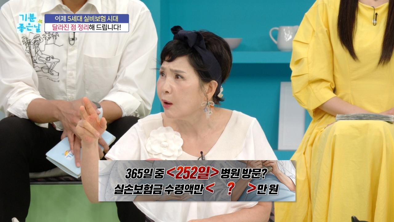 4694회